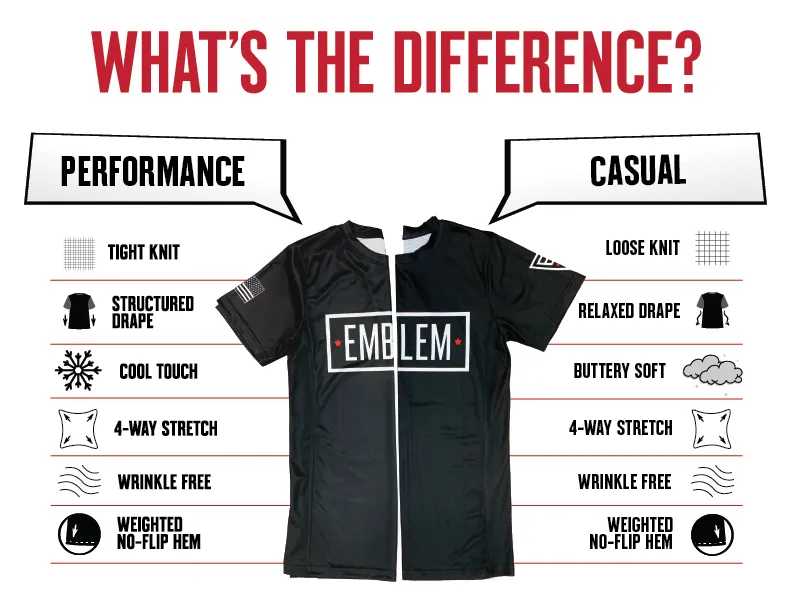 M.R. Mack & Health Store 1 Core Men's SS Performance Tee - xKVUxA