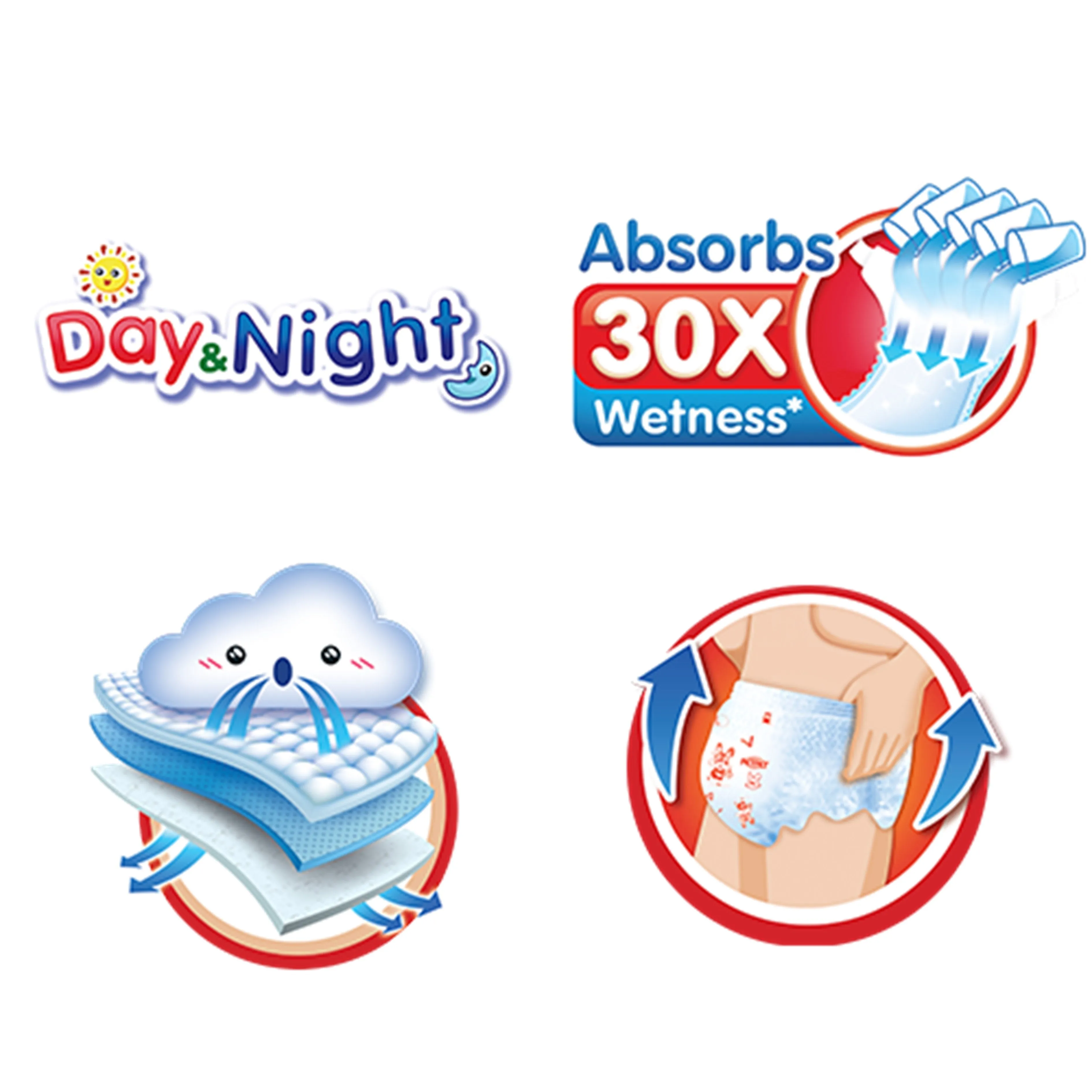 PetPet Day and Night Baby Pants Size M 54's 4's (For 7-12kg) [4 Packs/Carton]
